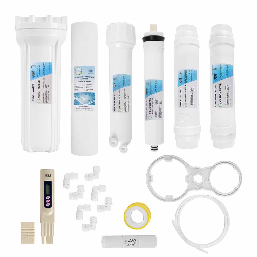 Ro Kit Price