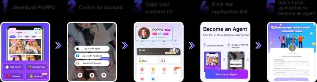 how to create agency in poppo
